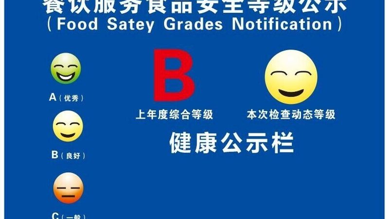 食品招商加盟十大品牌设备清单